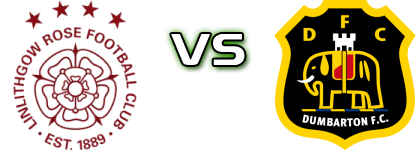 Linlithgow Rose - Dumbarton head to head game preview and prediction