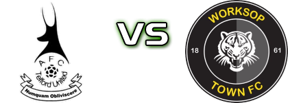 Telford - Worksop Spiel Prognosen und Statistiken Telford - Worksop Spiel Prognosen und Statistiken