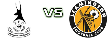 Telford - Leamington Detalji meca I statistika.