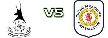 Telford - Crewe head to head game preview and prediction