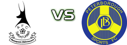Telford - Peterborough Sports Spiel Prognosen und Statistiken Telford - Peterborough Sports Spiel Prognosen und Statistiken