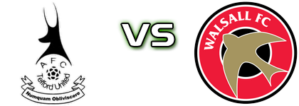 Telford - Walsall detalji utakmice i statistika