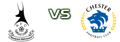 Telford - Chester детайли и статистика