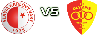 Slavia Karlovy Vary - FK Olympie Brezova детайли и статистика
