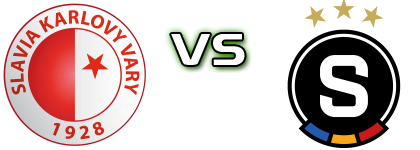 Slavia Karlovy Vary - Sparta Praha Statistiche e dettagli partita Slavia Karlovy Vary - Sparta Praha Statistiche e dettagli partita