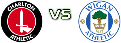 Charlton - Wigan Detalles y estadisticas