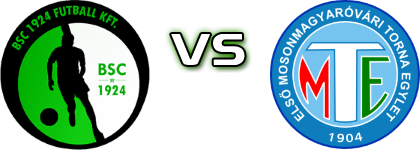 Budaörs - MTE head to head game preview and prediction