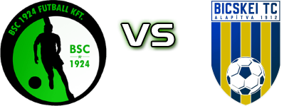 Budaörs - Bicskei TC Detalji meca I statistika.