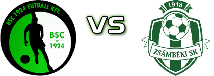 Budaörs - Zsámbék Spiel Prognosen und Statistiken