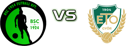 Budaörs - ETO Akadémia head to head game preview and prediction