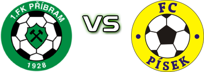 1.FK Příbram B - FC Písek Statistiche e dettagli partita