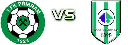 1.FK Příbram B - Loko Vltavín Spiel Prognosen und Statistiken