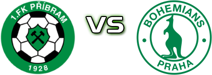 1.FK Příbram B - Bohemians Praha 1905 B detalji utakmice i statistika