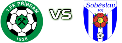 1.FK Příbram B - FK Spartak Soběslav head to head game preview and prediction