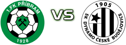 1.FK Příbram B - SK Dynamo Ceske Budejovice B Detalji meca I statistika. 1.FK Příbram B - SK Dynamo Ceske Budejovice B Detalji meca I statistika.