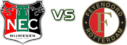 NEC - Feyenoord детайли и статистика
