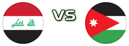 Iraq - Jordan head to head game preview and prediction