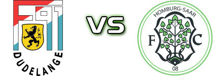 Dudelange - Homburg head to head game preview and prediction Dudelange - Homburg head to head game preview and prediction