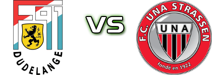 Dudelange - Strassen head to head game preview and prediction