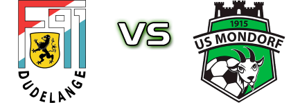 Dudelange - Mondorf head to head game preview and prediction