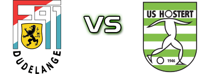 Dudelange - Hostert Spiel Prognosen und Statistiken