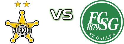 Sheriff - St. Gallen head to head game preview and prediction