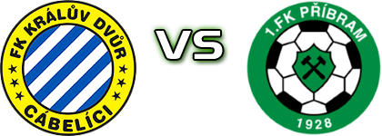Králův Dvůr - 1.FK Příbram B detalji utakmice i statistika
