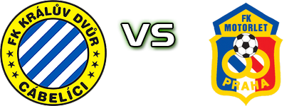 Králův Dvůr - SK Motorlet Praha head to head game preview and prediction