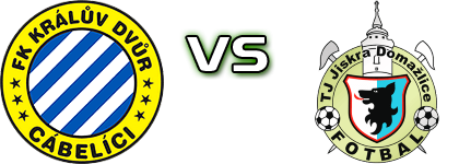 Králův Dvůr - Jiskra II Statistiche e dettagli partita Králův Dvůr - Jiskra II Statistiche e dettagli partita