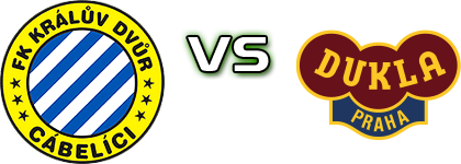 Králův Dvůr - Dukla Praha B Detalles y estadisticas