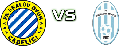 Králův Dvůr - Jindřichův Hradec Spiel Prognosen und Statistiken Králův Dvůr - Jindřichův Hradec Spiel Prognosen und Statistiken