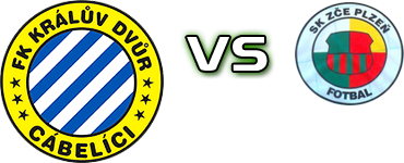 Králův Dvůr - ZCE detalji utakmice i statistika