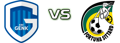 Genk - Fortuna head to head game preview and prediction
