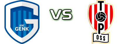 Genk - TOP Oss head to head game preview and prediction