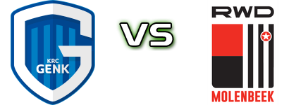 Genk - RWD Molenbeek Spiel Prognosen und Statistiken Genk - RWD Molenbeek Spiel Prognosen und Statistiken