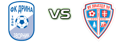 FK Drina Zvornik - Zvijezda 09 Spiel Prognosen und Statistiken