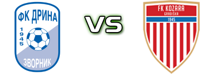FK Drina Zvornik - Kozara Spiel Prognosen und Statistiken