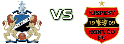 Szeged CSGA - Honvéd детайли и статистика