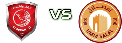 Al Duhail - Umm-Salal Detalji meca I statistika.
