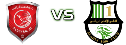 Al Duhail - Al-Ahli Doha Spiel Prognosen und Statistiken