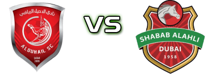 Al Duhail - Shabab Al-Ahli head to head game preview and prediction Al Duhail - Shabab Al-Ahli head to head game preview and prediction