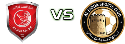 Al Duhail - Al Bidda SC Spiel Prognosen und Statistiken