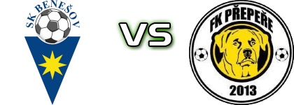 SK Benešov - Přepeře head to head game preview and prediction