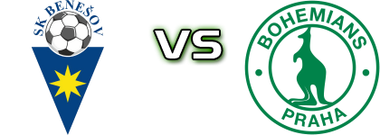 SK Benešov - Bohemians Praha 1905 B head to head game preview and prediction