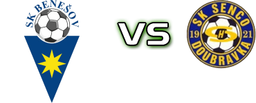 SK Benešov - Senco Spiel Prognosen und Statistiken SK Benešov - Senco Spiel Prognosen und Statistiken