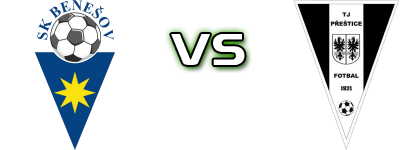SK Benešov - TJ Prestice head to head game preview and prediction