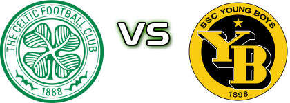 Celtic - Young Boys Detalles y estadisticas