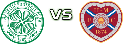 Celtic - Hearts детайли и статистика
