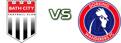 Bath - Dorking Wanderers head to head game preview and prediction Bath - Dorking Wanderers head to head game preview and prediction