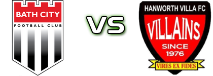 Bath - Hanworth Spiel Prognosen und Statistiken